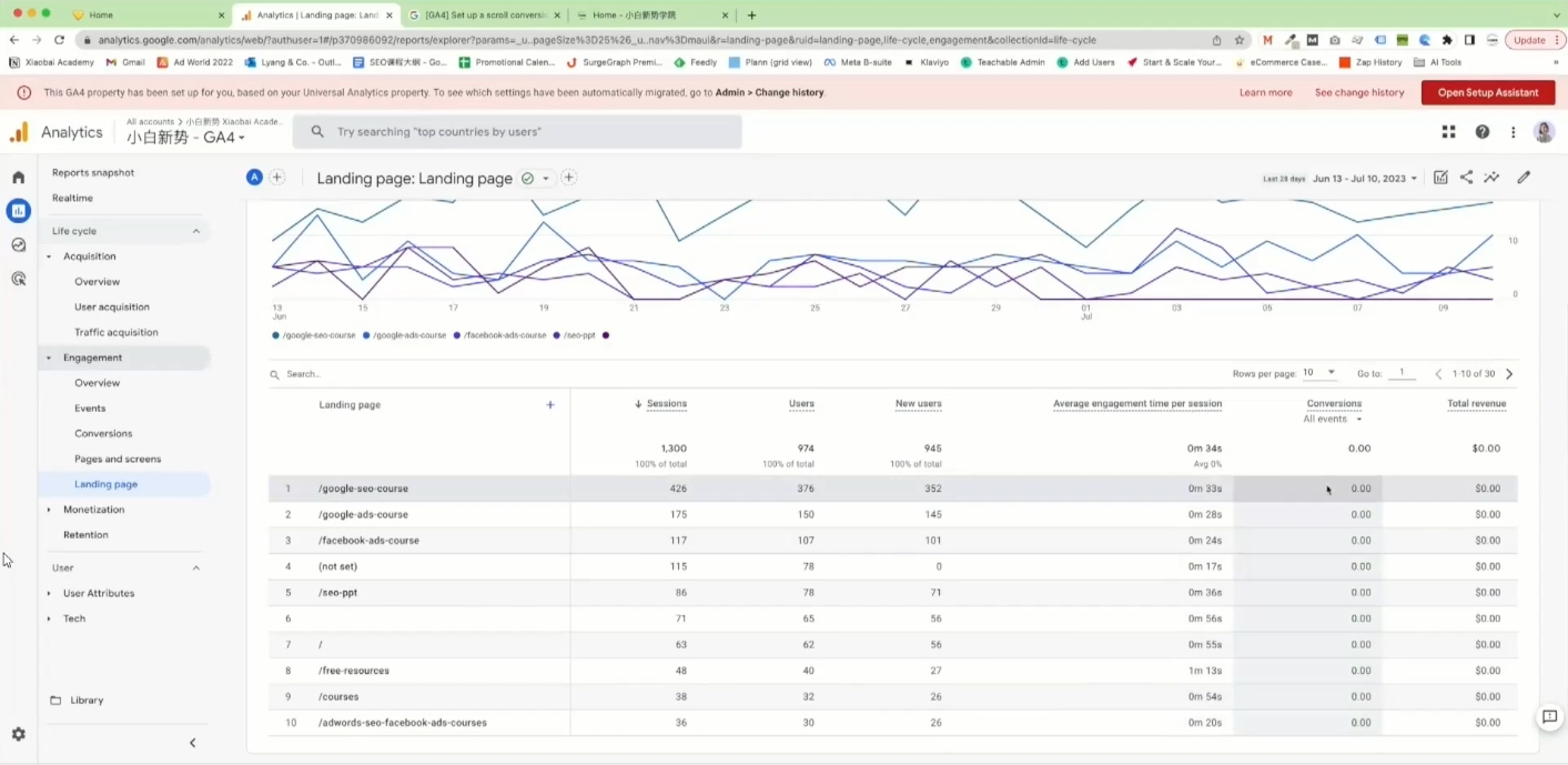 小白新势学院·谷歌广告投放教程-吾爱网创