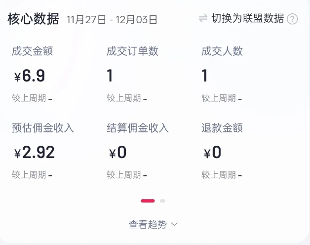 2024短视频好物带货项目,无需实拍,仅靠混剪实现纯视频带货-吾爱网创