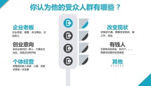 2024·SEM竞价培训(更新12月)-吾爱网创