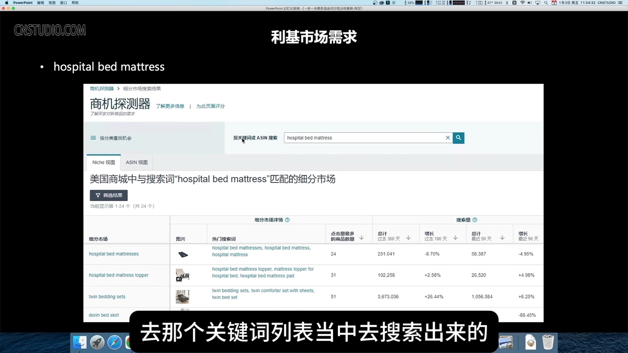 阿甘·亚马逊跨境电商选品案例(更新2025年)-吾爱网创