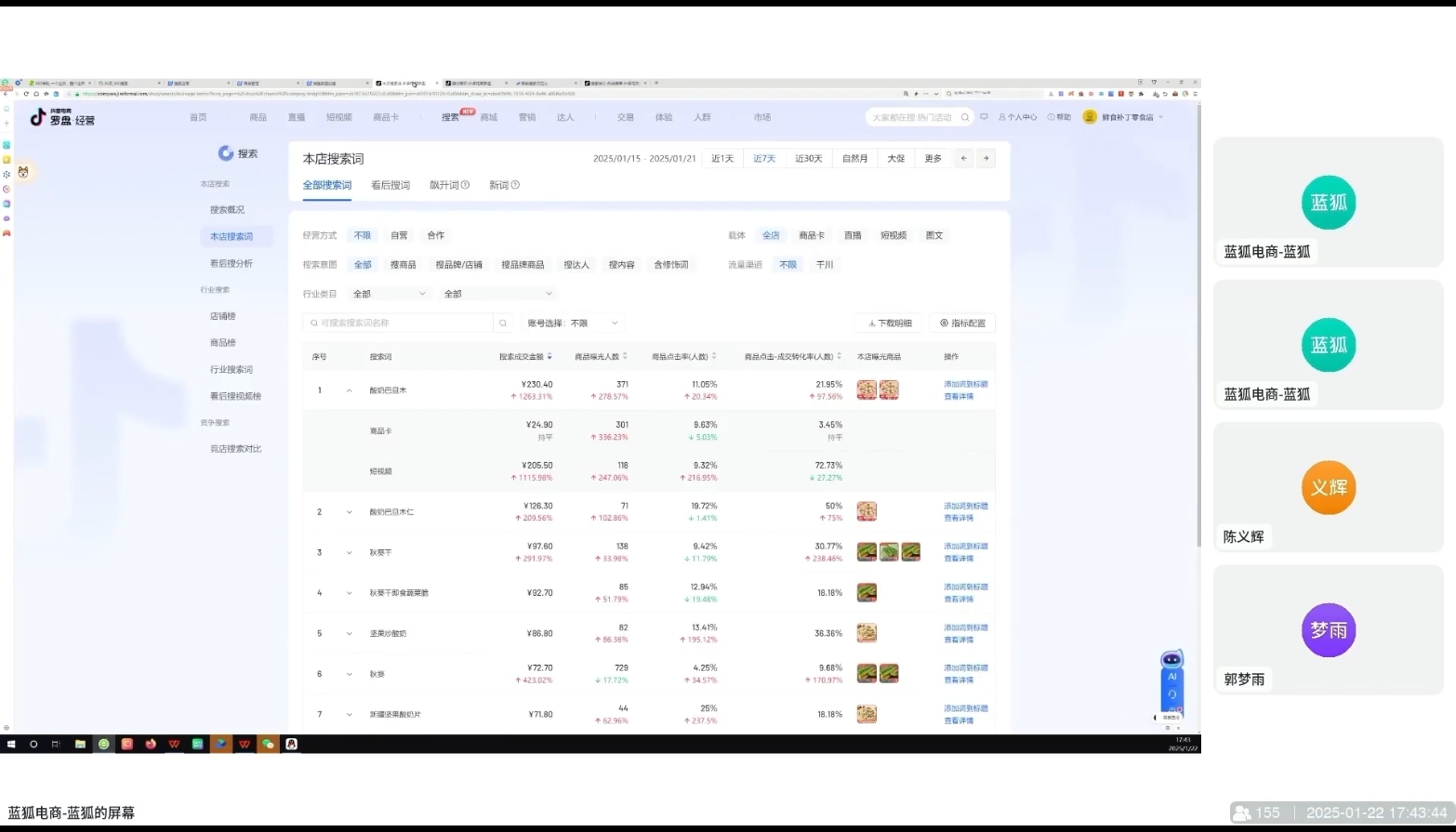 蓝狐电商·抖音商城运营课程(更新2025年1月)-吾爱网创