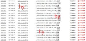 老款游戏全自动打金搬砖，单号一天收益2张左右，可以多号矩阵操作【揭秘】-吾爱网创