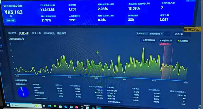 抖音AI无人直播，日结1-5K纯佣金！-吾爱网创