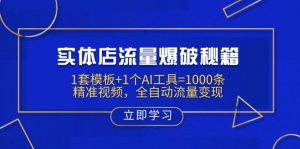 实体店流量爆破秘籍:1套模板+1个AI工具=1000条精准视频,全自动流量变现-吾爱网创