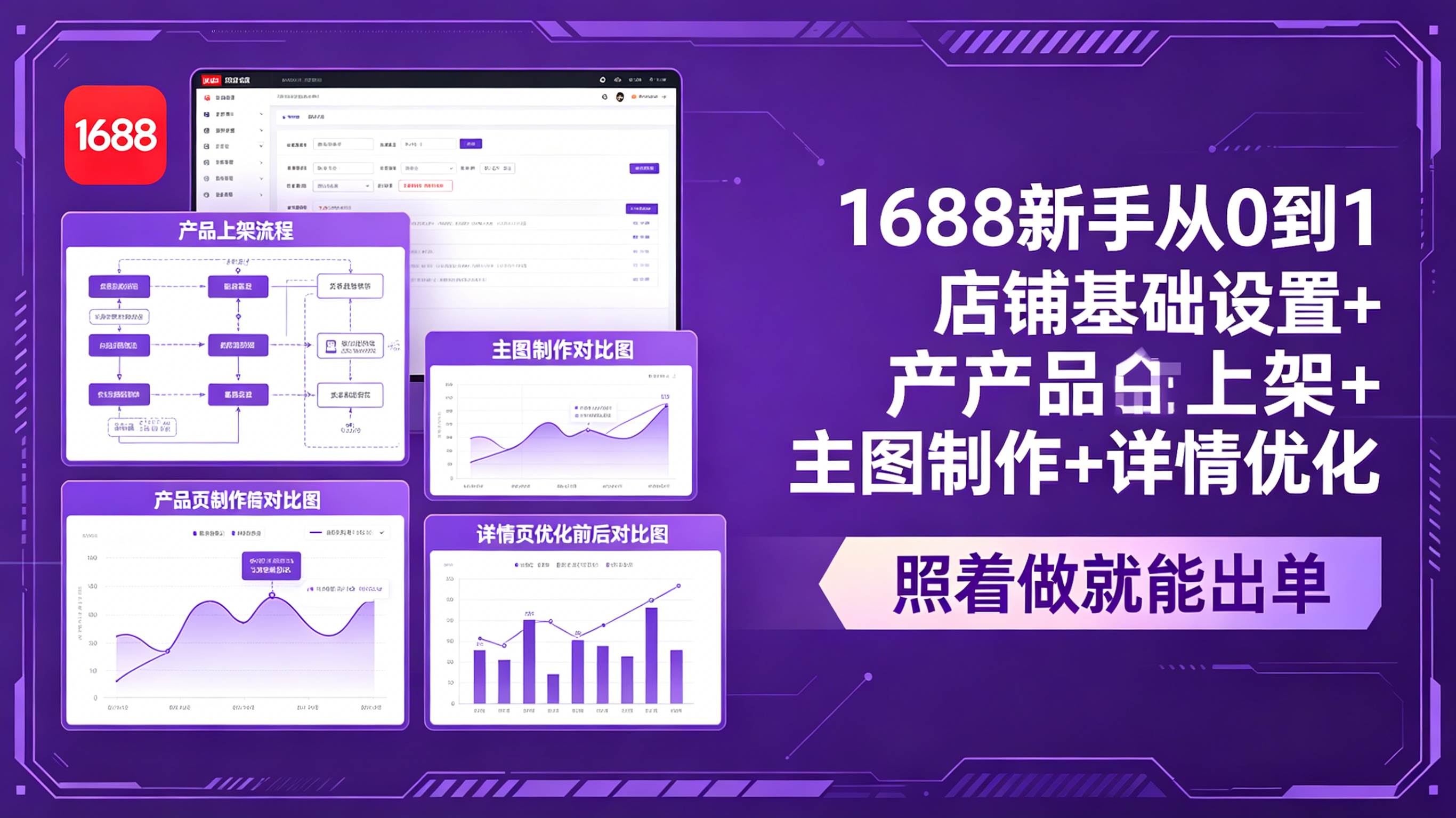 (18848期)1688新手从0到1:店铺基础设置+产品上架+主图制作+详情优化,照着做就能出单-吾爱网创