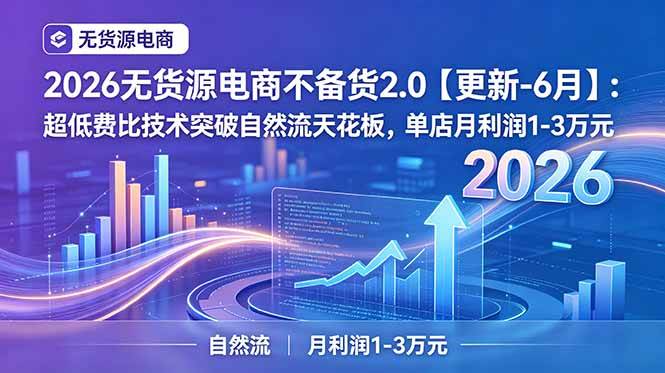 (18912期)2026无货源电商不备货2.0【更新-6月】:超低费比技术突破自然流天花板,单店月利润1-3万元-吾爱网创