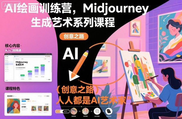 AI绘画训练营，Midjourney生成艺术系列课程，人人都是AI艺术家-吾爱网创