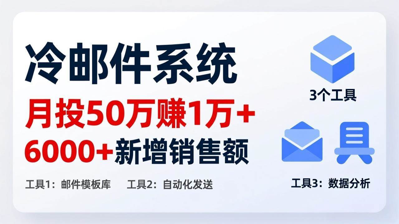 (17469期)月投 50 刀赚 1 万 +!冷邮件系统:6000 + 新增销售额,靠 3 个工具轻松搞-吾爱网创