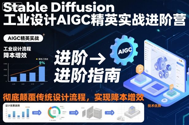 Stable Diffusion工业设计AIGC精英实战进阶营，彻底颠覆传统设计流程，实现降本增效-吾爱网创