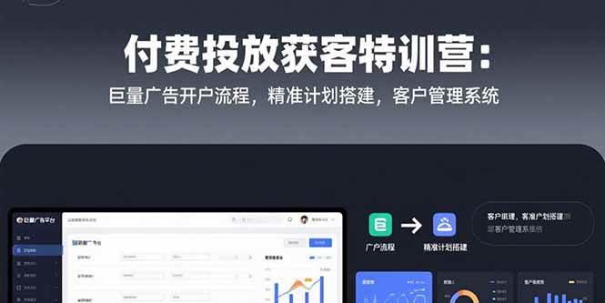 （15426期）付费投放获客特训营：巨量广告开户流程，精准计划搭建，客户管理系统-吾爱网创