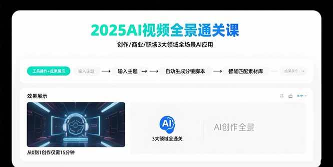 （15762期）2025AI视频全景通关课：涵盖创作/商业/职场3大领域 掌握AI全场景应用-吾爱网创