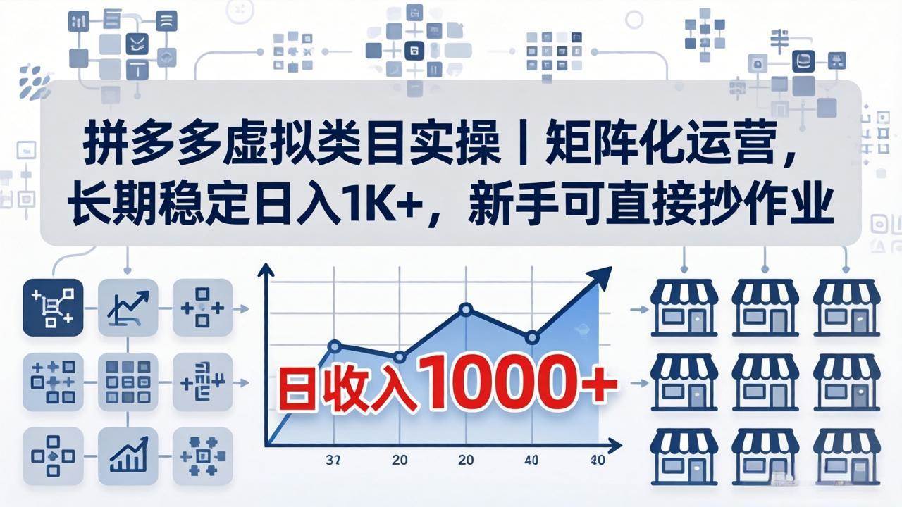 （18218期）拼多多虚拟类目实操｜矩阵化运营，长期稳定日入 1K+，新手可直接抄作业-吾爱网创