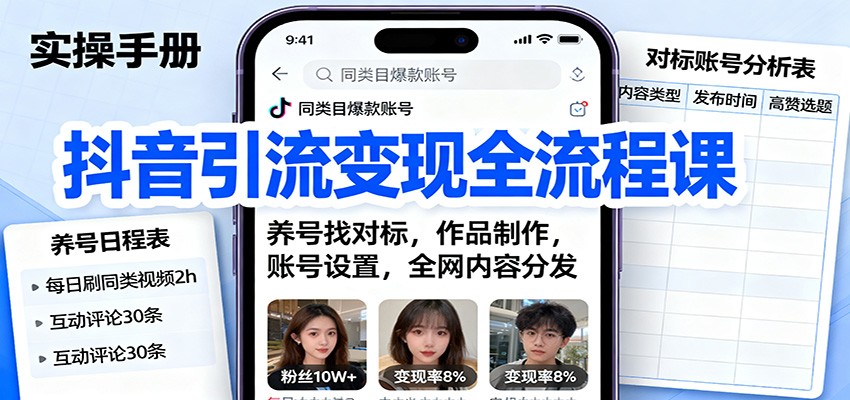 抖音引流变现全流程课：养号找对标，作品制作，账号设置，全网内容分发-吾爱网创