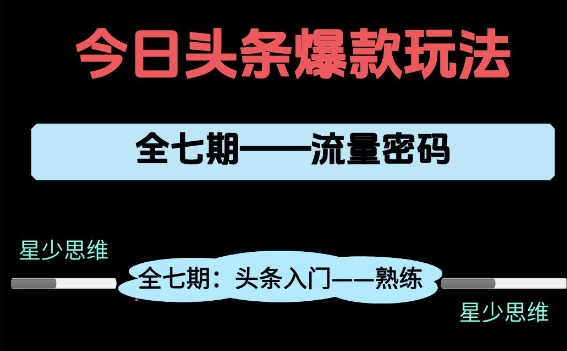 头条系列全七期项目拆解，全是干货，新手从0-1必经过程，99的人会踩的坑-吾爱网创