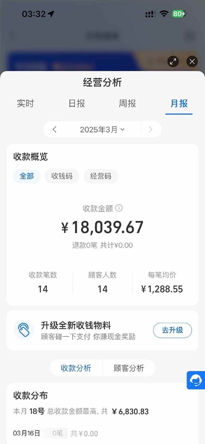 图片[2]-（14482期）【2025年4月】知识付费镰刀训练营：单号年赚百万的超级IP孵化术-吾爱网创