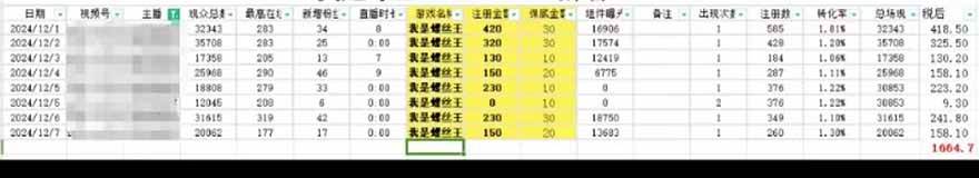 图片[2]-（14086期）微信无人直播，长期可做收益稳定，坚持做平均单号每日150+-吾爱网创