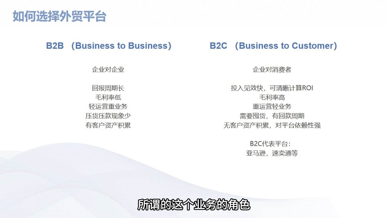 Mila老师·外贸SOP系列课程-吾爱网创