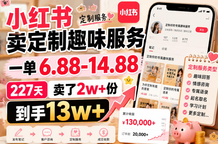 小红书卖定制趣味服务,一单6.88-14.88,227天卖了2w+份,到手13w+-吾爱网创
