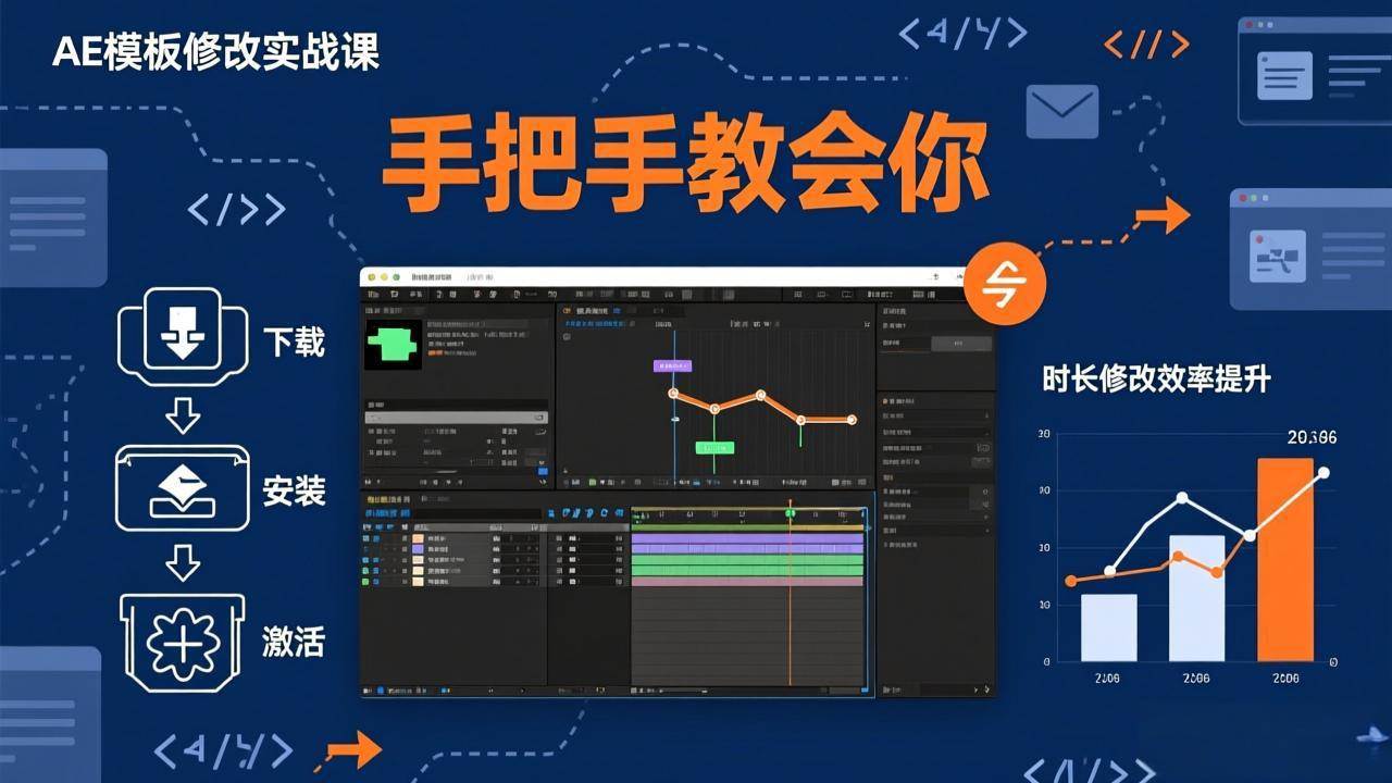 （17488期）AE模板修改实战课从0到1，软件安装插件缺失跟踪时长修改全流程手把手教会你-吾爱网创