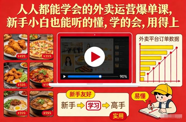 人人都能学会的外卖运营爆单课，新手小白也能听的懂，学的会，用得上-吾爱网创