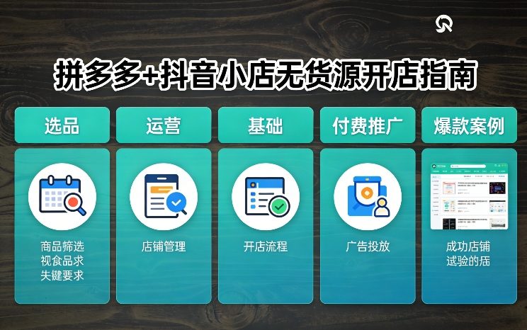 拼多多+抖音小店无货源开店，包括：选品、运营、基础、付费推广、爆款案例等(更新26年2月)-吾爱网创