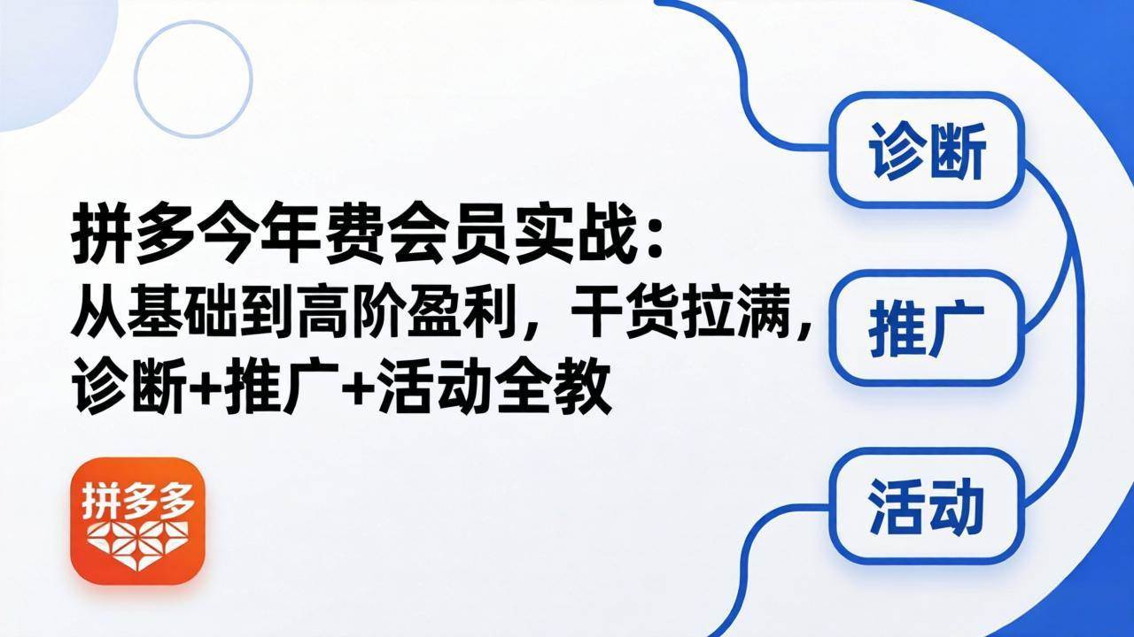 （18179期）拼多多年费会员实战(更新26年4月24)：从基础到高阶盈利，干货拉满，诊断+推广+活动全教-吾爱网创