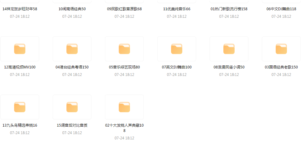 【无损音乐分享】2024龙年车载音乐九头鸟贺岁专辑-吾爱网创