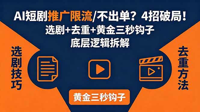 （18253期）AI短剧推广总被限流、不出单？4招选剧+去重技巧+黄金三秒钩子，手把手拆解底层逻辑-吾爱网创