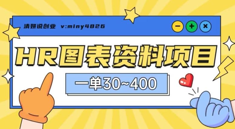 一单收益30-400,HR图表资料蓝海项目-吾爱网创
