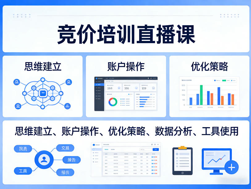 竞价培训直播课，覆盖思维建立、账户操作、优化策略、数据分析、工具使用等，全方位提升效果-吾爱网创
