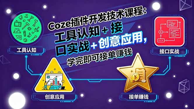 （15976期）Coze插件开发技术课程：工具认知+接口实战+创意应用，学完即可接单赚钱-吾爱网创