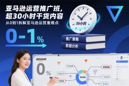 亚马逊运营推广班，超30小时干货内容，从0到1拆解亚马逊运营重难点-吾爱网创