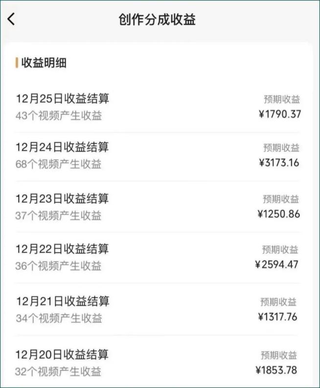 图片[2]-视频号数字人AI视频，条条爆款，一分钟搞定原创，躺赚8000+-吾爱网创