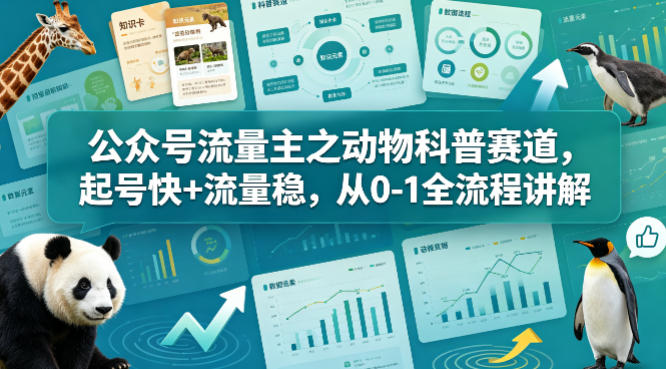 公众号流量主之动物科普赛道，起号快+流量稳，从0-1全流程讲解-吾爱网创
