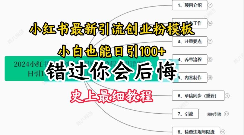 2024小红书引流创业粉史上最细教程，手把手教你引流【揭秘】-吾爱网创