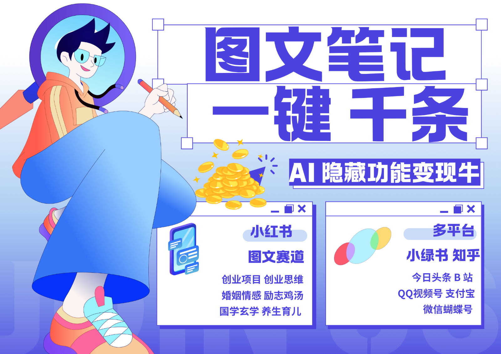 1键生成数千条图文 创业国学 秒生笔记 小红书小绿书图文 轻松引流 变现30000+-吾爱网创