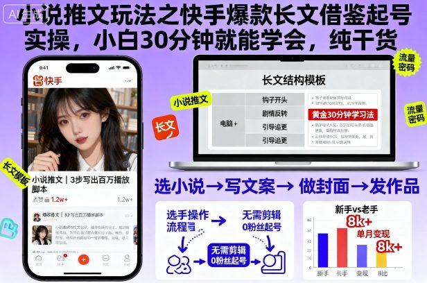 小说推文玩法之快手爆款长文借鉴起号实操,小白30分钟就能学会,纯干货-吾爱网创