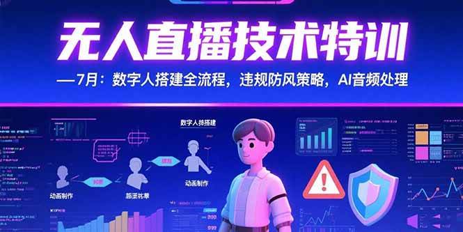 （15448期）无人直播技术特训-7月：数字人搭建全流程，违规防风策略，AI音频处理-吾爱网创