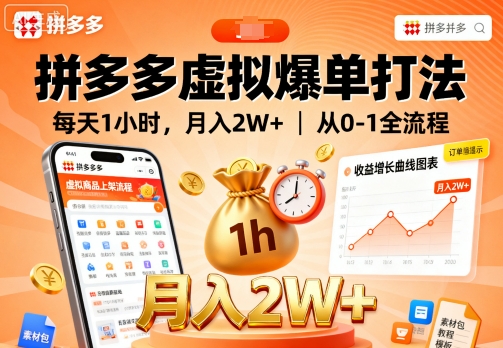 拼多多虚拟爆单打法，每天1小时，月入2W+，从0-1全流程-吾爱网创