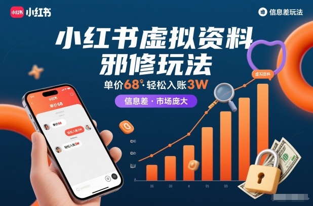 小红书虚拟资料邪修玩法，单价68，轻松入账3W，信息差玩法，市场庞大-吾爱网创