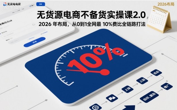 无货源电商不备货实操课2.0，2026年布局，从0到1全网最低10%费比全链路打法【更新26年4月】-吾爱网创
