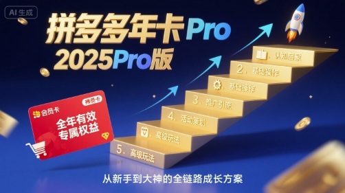 拼多多年卡2025Pro版,五大板块从认知到基础、从推广到活动、从活动到玩法-吾爱网创