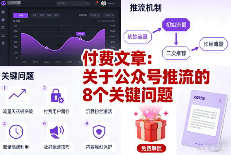 付费文章：关于公众号推流的8个关键问题-吾爱网创