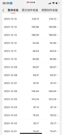 图片[1]-视频号AI一键原创爆款视频，500播放200收益，小白稳赚8000+-吾爱网创