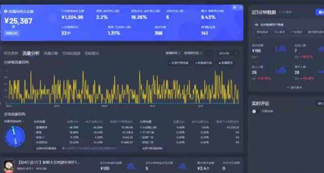 图片[1]-（14410期）Deepseek赋能无人直播，2025无人直播最强打法，单日收入1000+新手小白…-吾爱网创