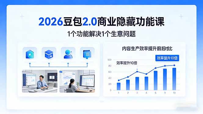 （17452期）2026豆包2.0商业隐藏功能课，1个功能解决1个生意问题，内容生产效率提升10倍-吾爱网创