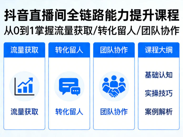 抖音直播间浓缩版视频课程,从0到1掌握直播间流量获取、转化留人、团队协作的全链路能力-吾爱网创