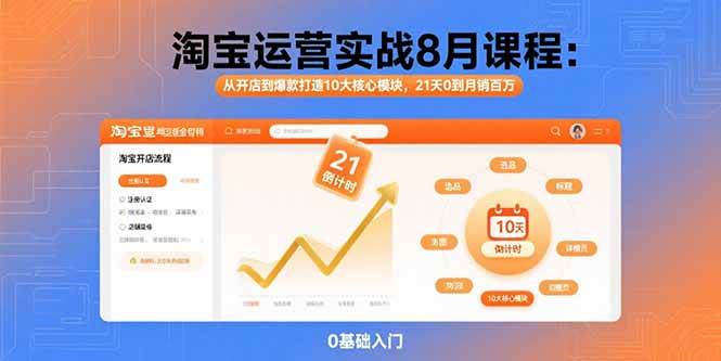 （15849期）淘宝运营实战8月课程：从开店到爆款打造10大核心模块，21天0到月销百万-吾爱网创