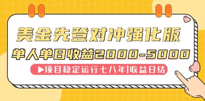 （14906期）连续8年创单日收入NO.1项目，日收益2000-5000-吾爱网创