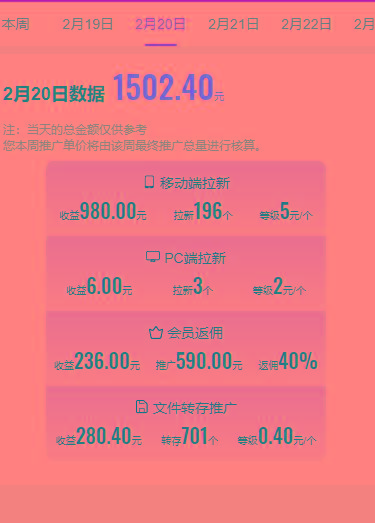 图片[1]-(9293期)2024目前网上最火短剧机器人做法，自动搜索发剧 自动更新资源 自动分享资源-吾爱网创